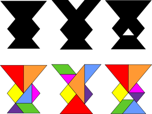 Paradoja de la taza mágica, de libro de Sam Loyd Eighth Book of Tan (1903). Cada una de estas tazas fue compuesta usando las mismas siete formas geométricas, pero la primera está completa y las otras tienen huecos de distintos tamaños.