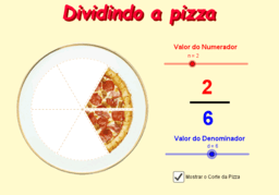 Simplificação de frações – GeoGebra