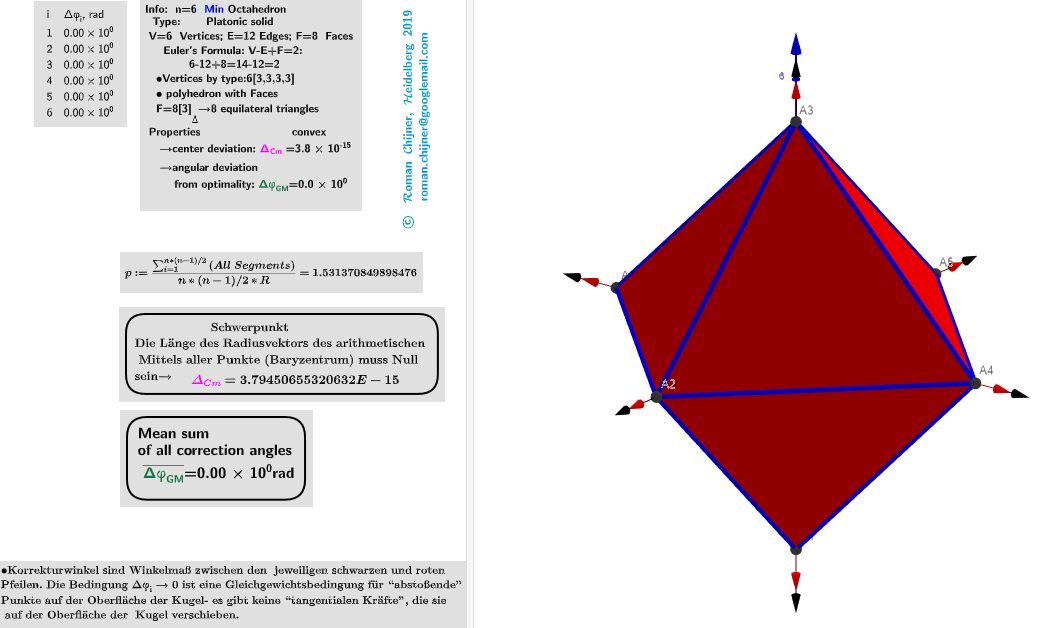 Octahedron