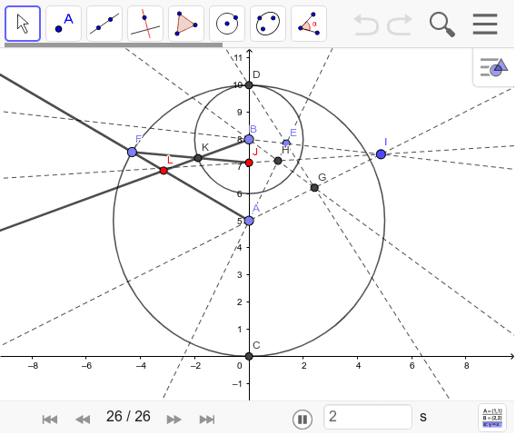 二円から楕円を作図する方法 Geogebra