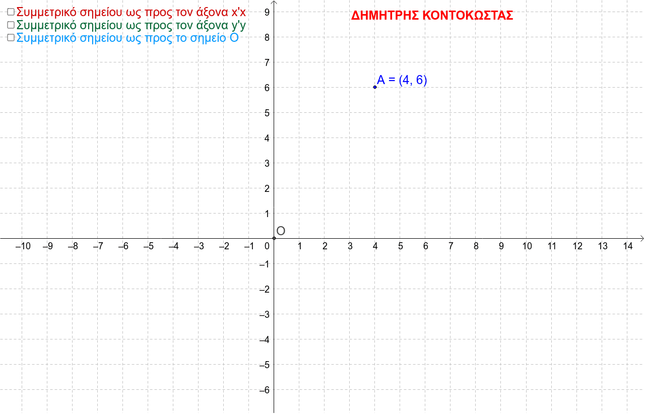 GeoGebra Applet