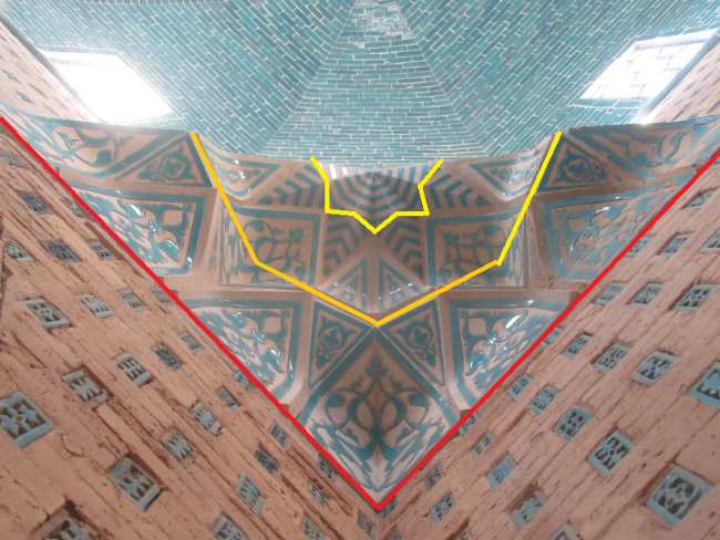 projectie van de muqarnaslagen op een foto van onderuit.