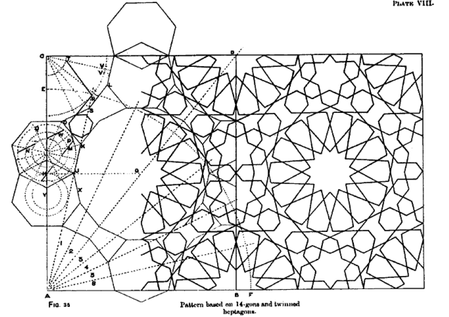 14-sided polygons with overlapping heptagons