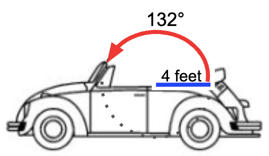 You are helping your Aunt to restore an old VW bug.  Part of the restoration includes replacing the fabric for the convertible.  How long does the new fabric need to be?  Find the length of the arc, and round to the nearest hundredth.