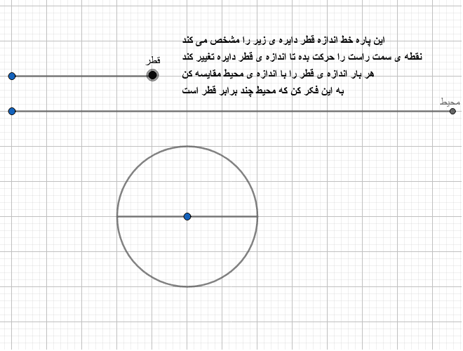 عدد پی برای معلم Geogebra