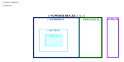 4º ESO - T01. NÚMEROS REALES