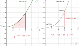 Calculus For The People