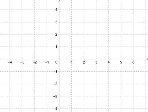 Quad Performance Task Blank – GeoGebra