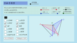 初中数学模型