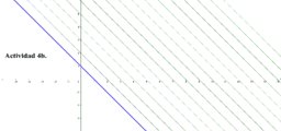 GEOGEBRA Y EL FICHERO DE MATEMÁTICAS DE QUINTO GRADO