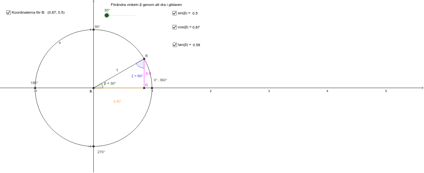GeoGebra Applet