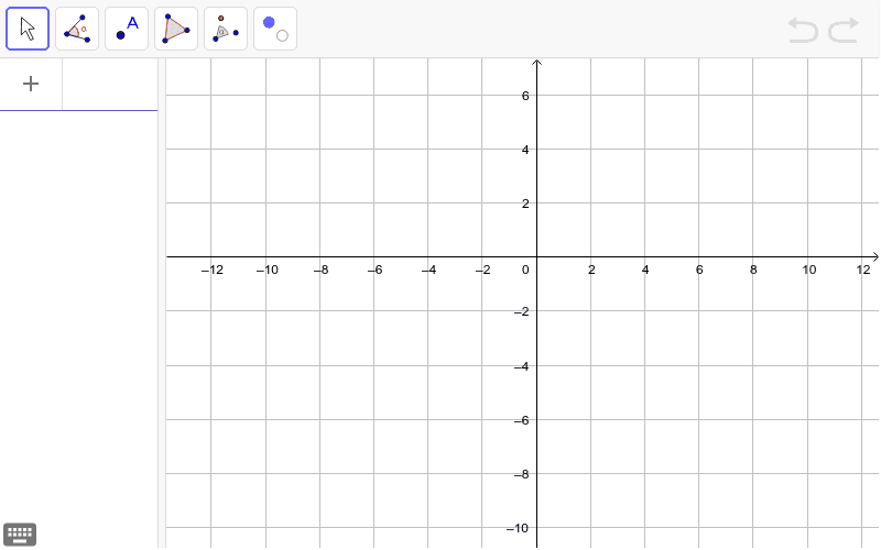 Make a point, a polygon and rotate the polygon until it returns to your original shape.