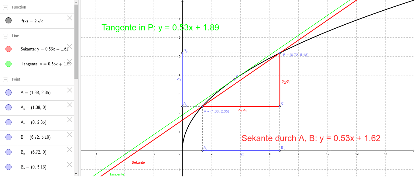 GeoGebra Applet