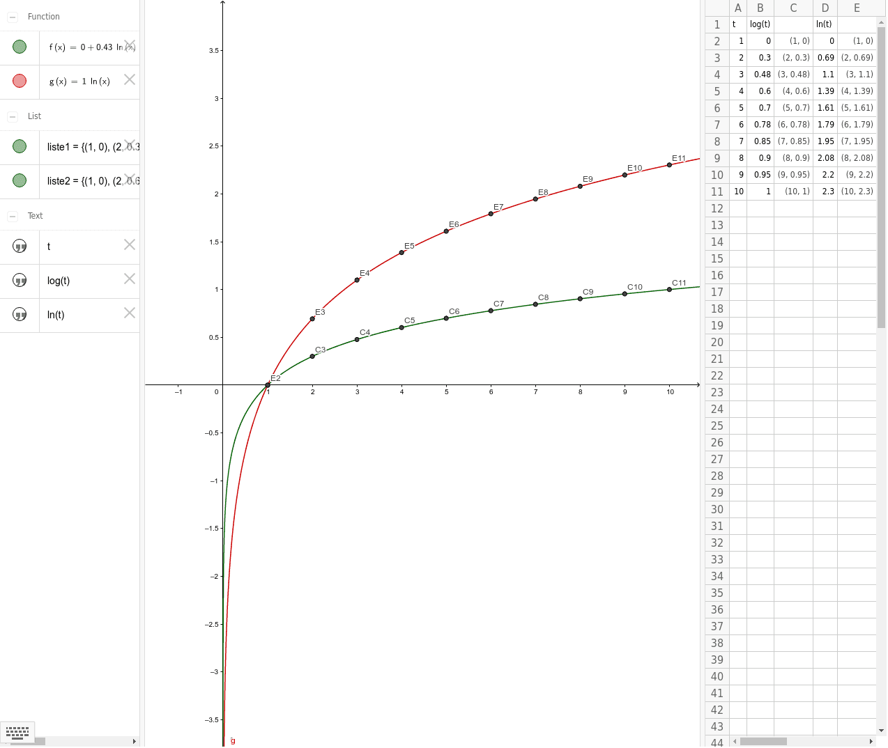 GeoGebra Applet