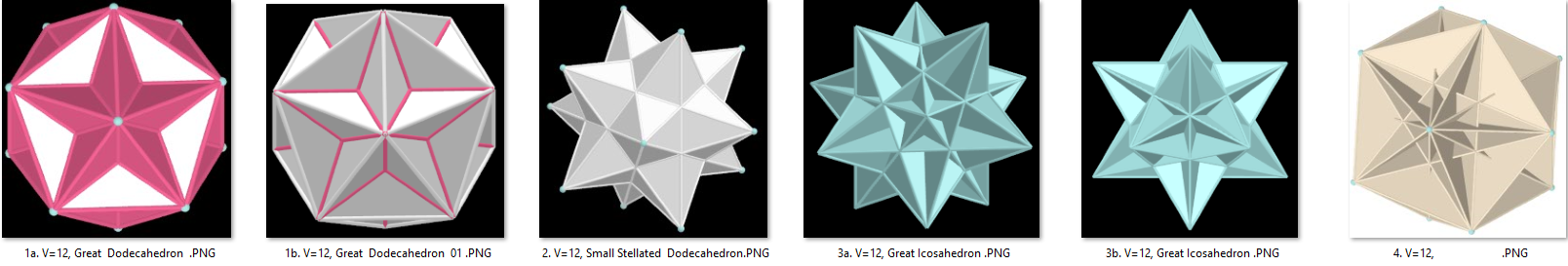 A set of stellations with the 12 vertices