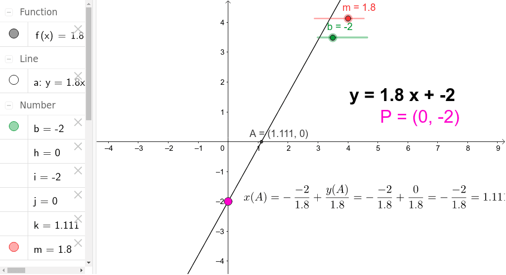GeoGebra Applet