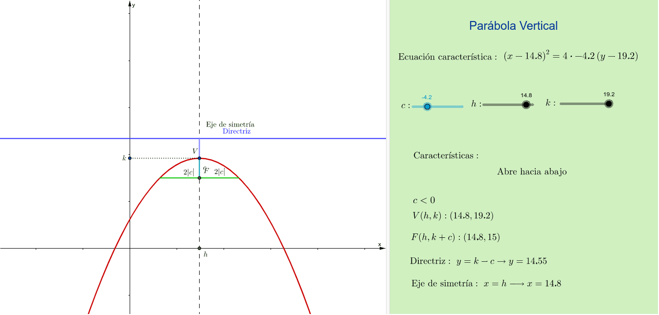 Calculadora de posicion