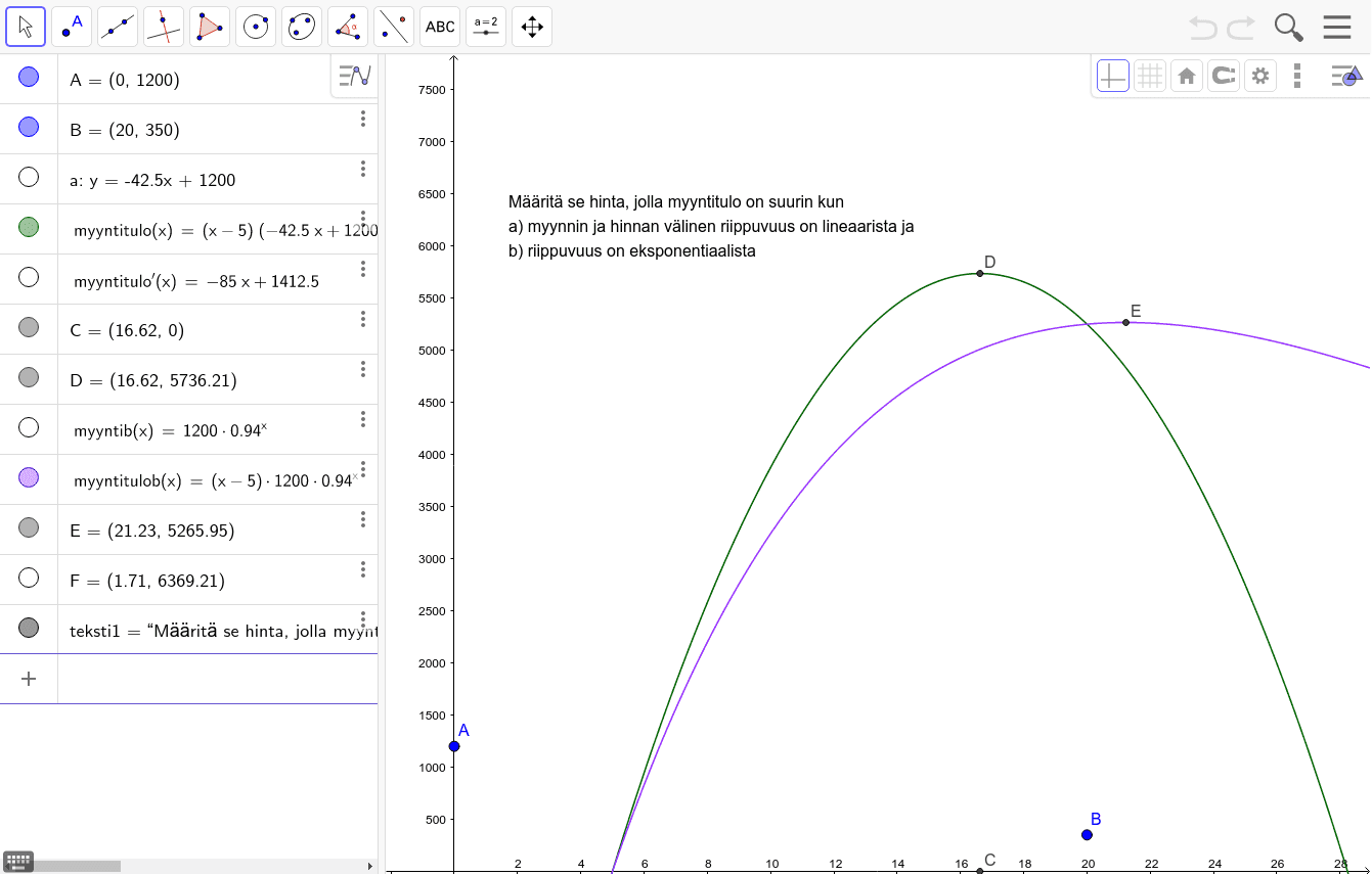 GeoGebra Applet