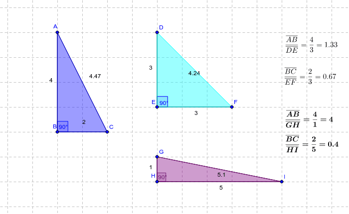 Triangles rectangles.