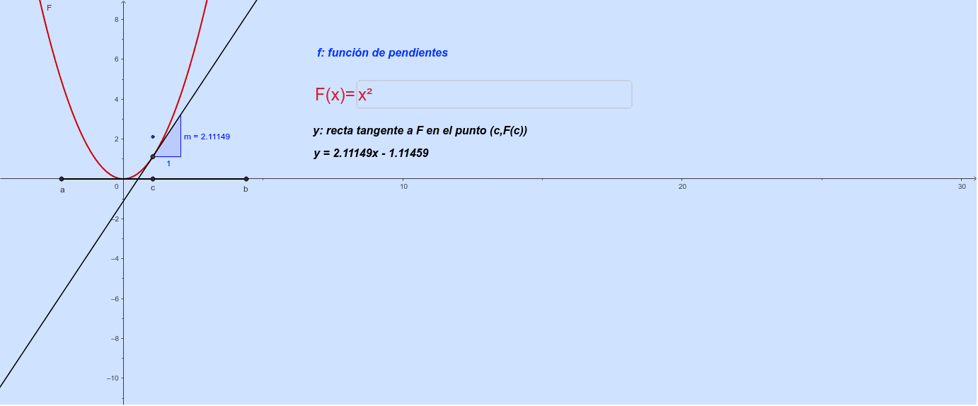 GeoGebra Applet