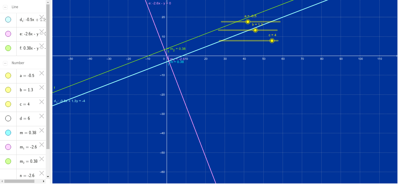 GeoGebra Applet