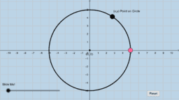 CCSS High School: Geometry (Expressing GEO. Prop's w/Equns.)