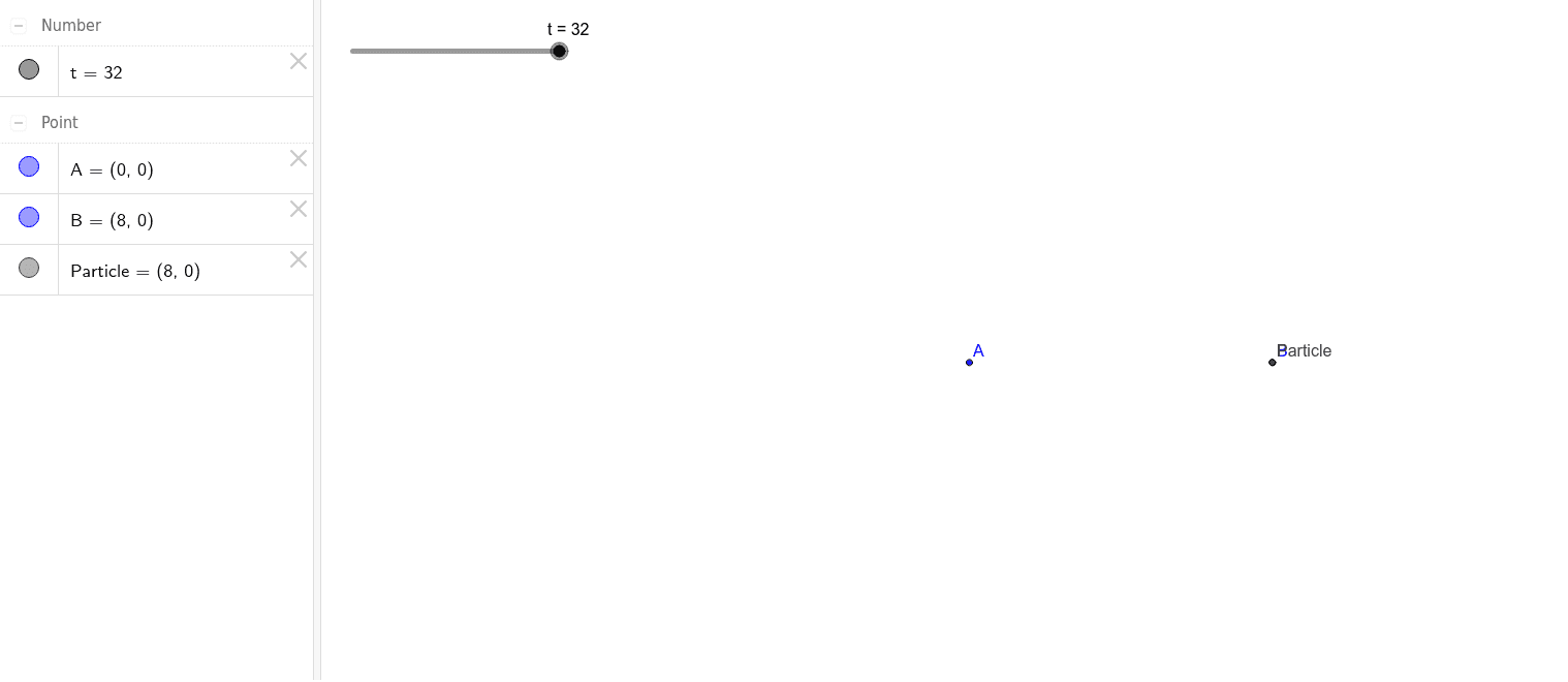 SUVAT – GeoGebra
