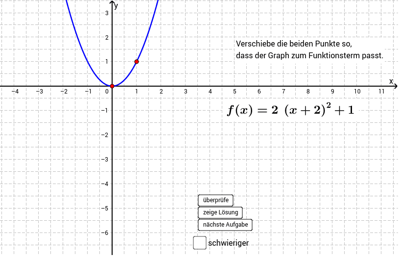 Scheitelform einer Parabel gegeben / Zwei Schwierigkeitsgrade / Scheitelpunkt und weiterer Graphenpunkt können verschoben werden.