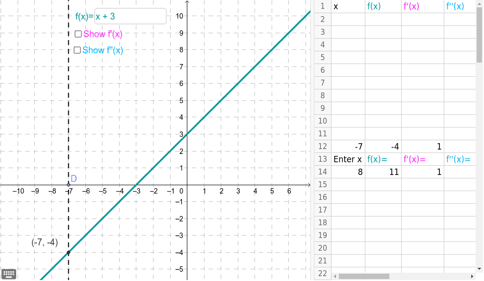 GeoGebra Applet