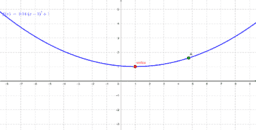 Quadratics: y=(x-m)(x-n) – GeoGebra