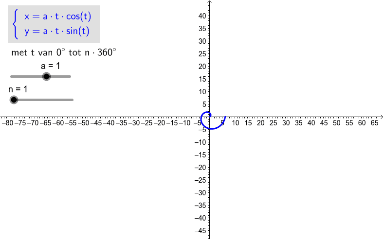 GeoGebra Applet