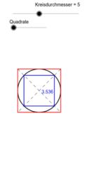 Umfang und Flächeninhalt des Kreises