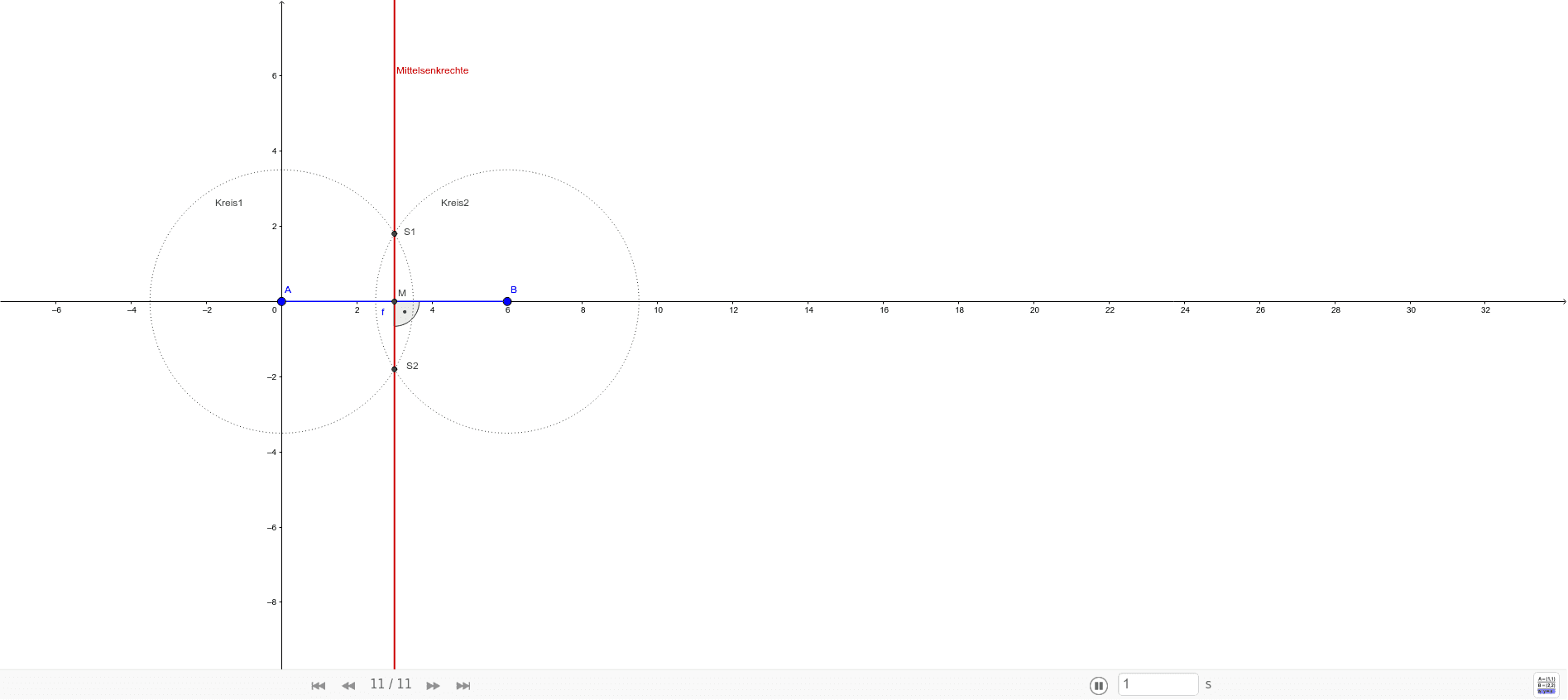 GeoGebra Applet