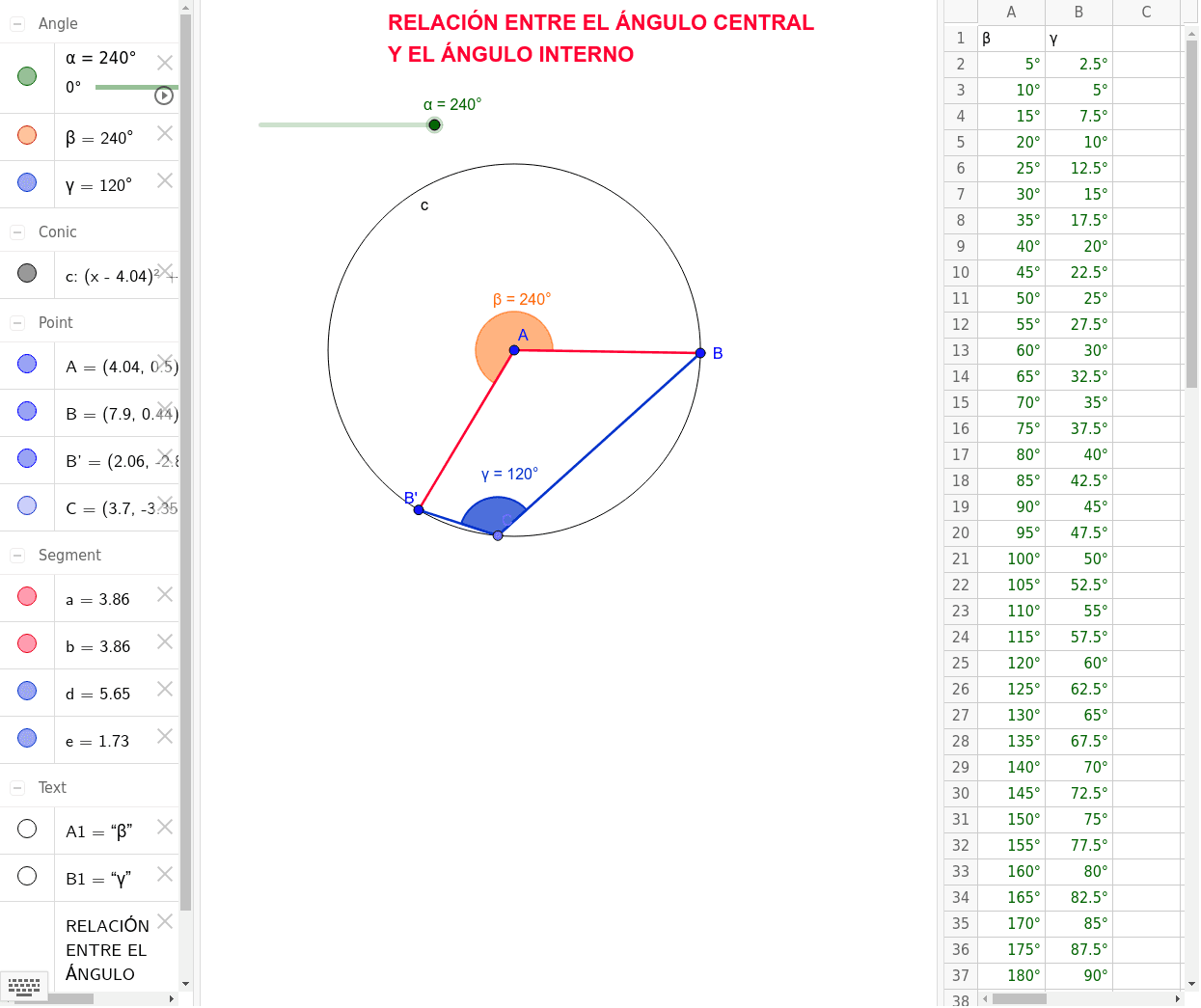 GeoGebra Applet