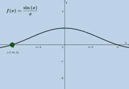 IB Mathematics HL 