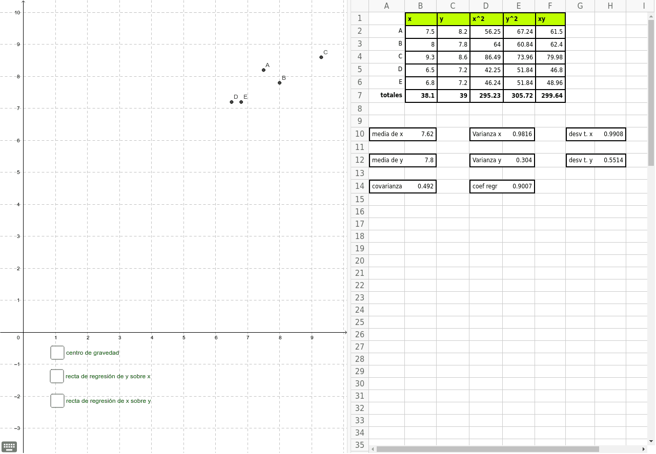 GeoGebra Applet