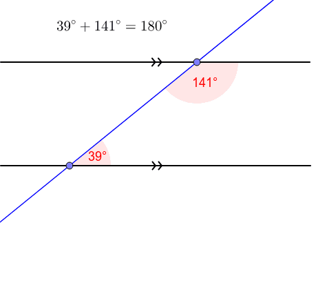 Co Interior Angles Geogebra