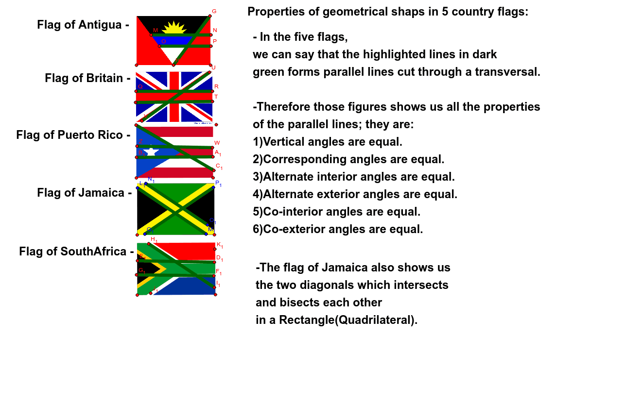 Country flags with geometrical properties GeoGebra