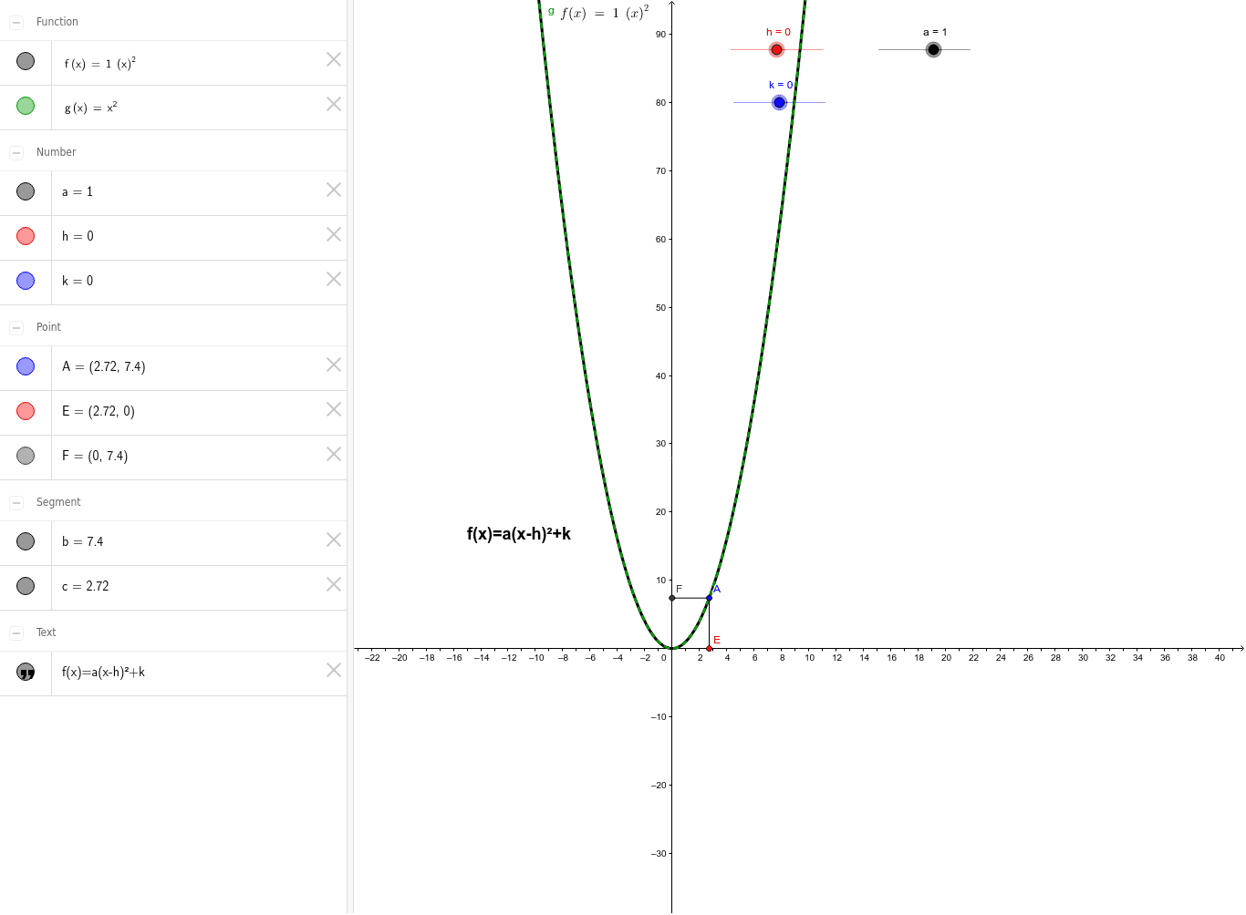 GeoGebra Applet