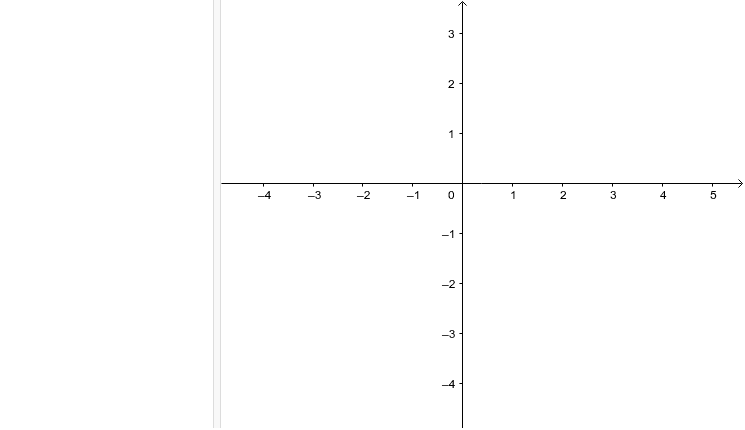 GeoGebra Web App scherm