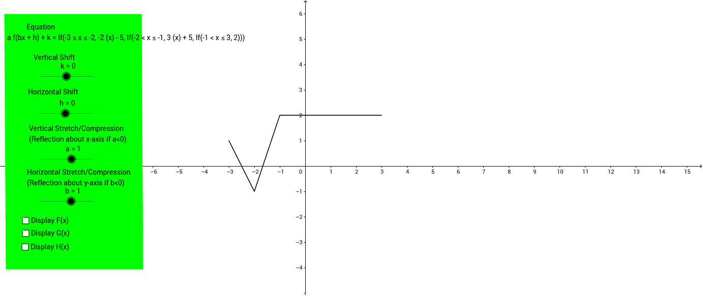 GeoGebra Applet