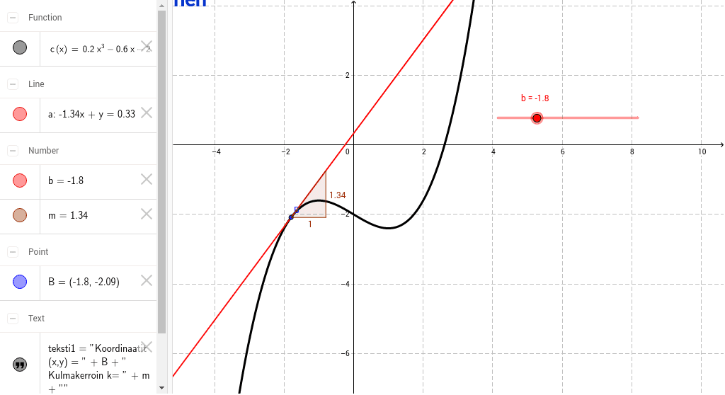 GeoGebra Applet