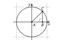 The Pythagorean Identity (Part 2): IM Alg2.6.6