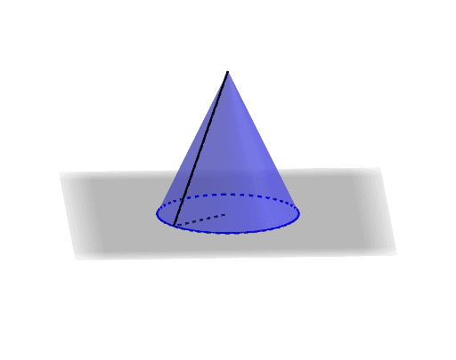 円錐展開図 Geogebra