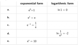 Solving Exponential Equations: IM Alg2.4.14