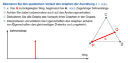 Klassenzimmer