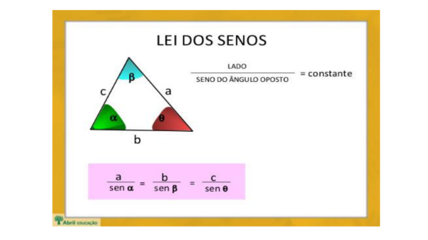 Sintetizando