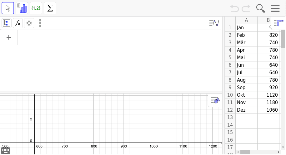 Applet zu Boxplot erstellen