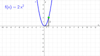 34-DF Functies met voorschrift f(x)= ax²