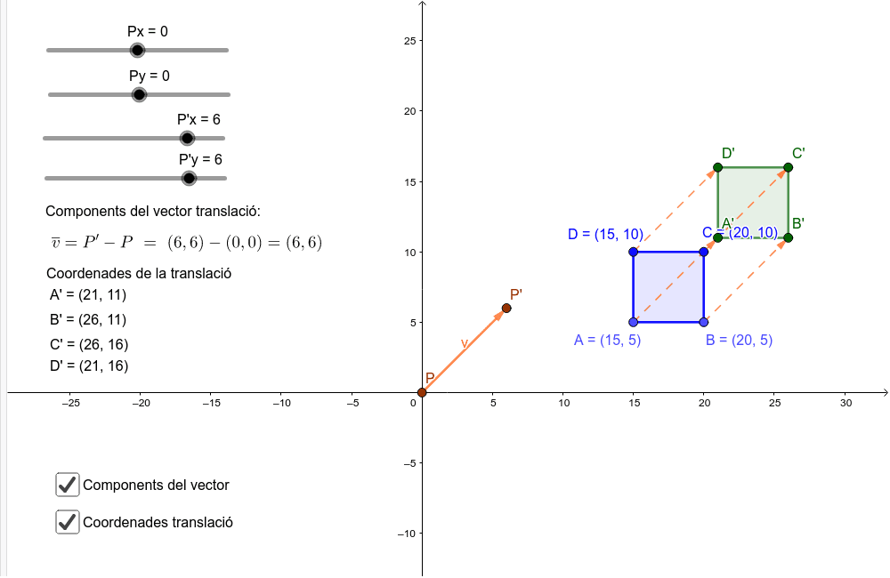 Translació segons un vector